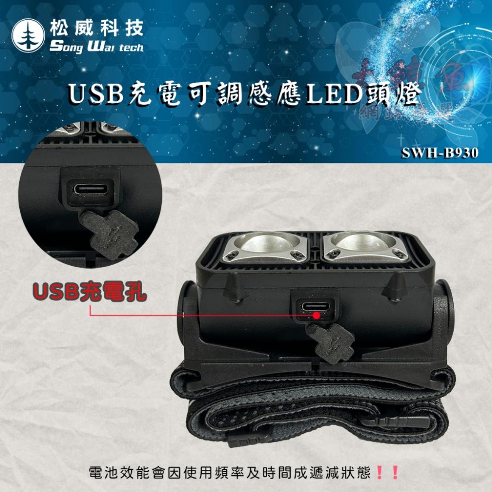 【松威科技】B930 USB充電可調感應LED頭燈 揮手感應 一般照明 (附贈充電線)-細節圖2