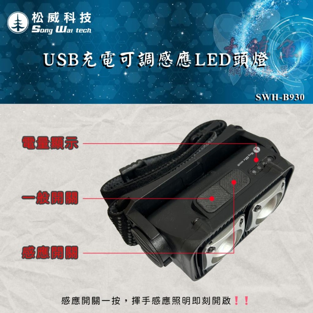 【松威科技】B930 USB充電可調感應LED頭燈 揮手感應 一般照明 (附贈充電線)-細節圖3