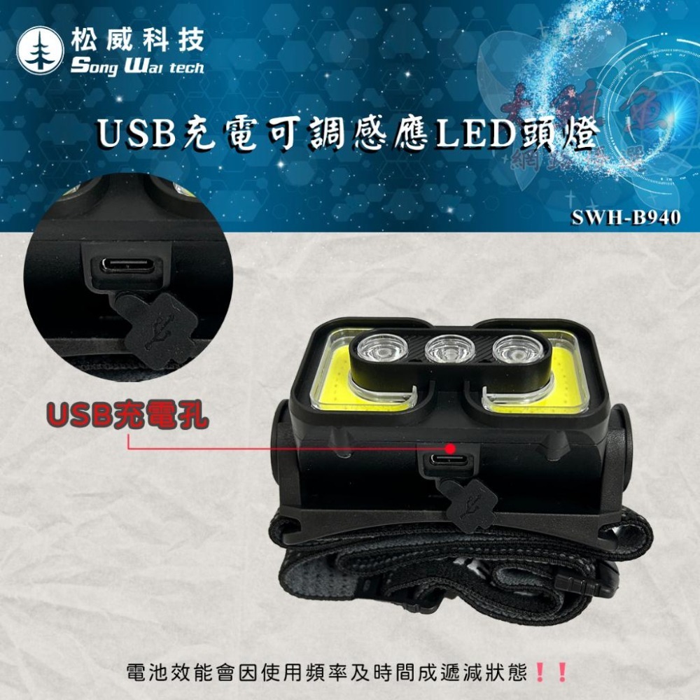 【松威科技】B940 USB充電可調感應LED頭燈 揮手感應 一般照明 (附贈充電線)-細節圖2