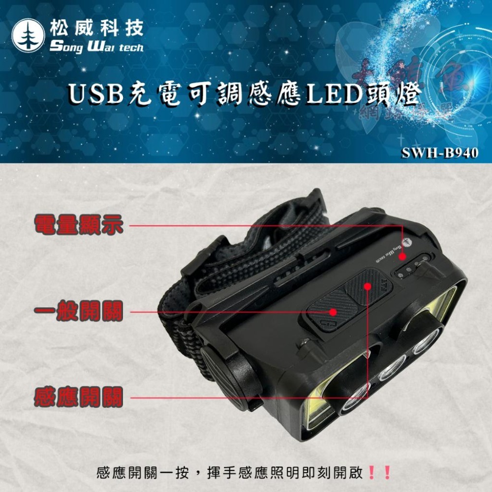 【松威科技】B940 USB充電可調感應LED頭燈 揮手感應 一般照明 (附贈充電線)-細節圖3