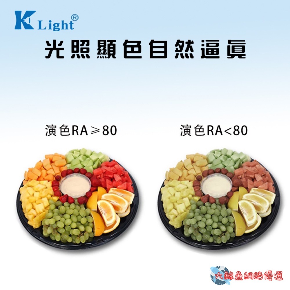 【KLight】E27 5W~15W LED燈泡 白光 黃光 通過CNS檢驗 可大量採購-細節圖5