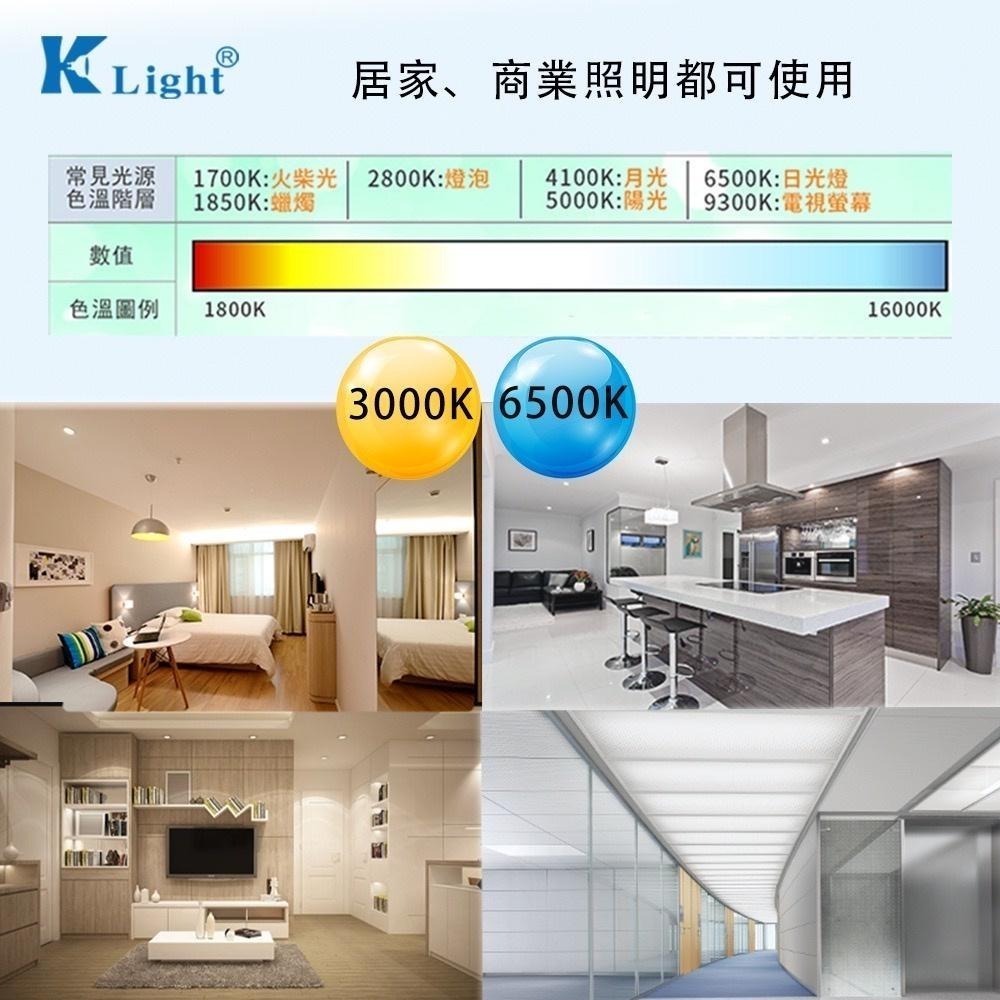 【KLight】E27 5W~15W LED燈泡 白光 黃光 通過CNS檢驗 可大量採購-細節圖6