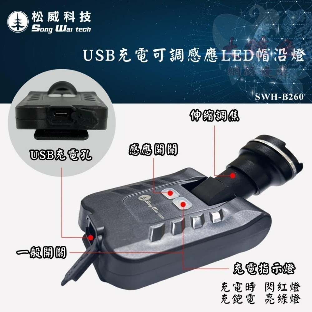 【松威科技】B260 USB充電可調感應LED帽沿燈 頭燈 兩用-細節圖2