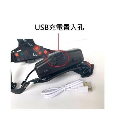 【松威科技】B30 1000流明 USB充電式調焦LED頭燈 附充電線、充電池-細節圖3