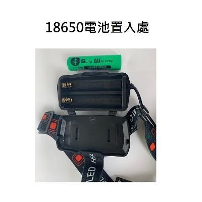 【松威科技】B30 1000流明 USB充電式調焦LED頭燈 附充電線、充電池-細節圖4