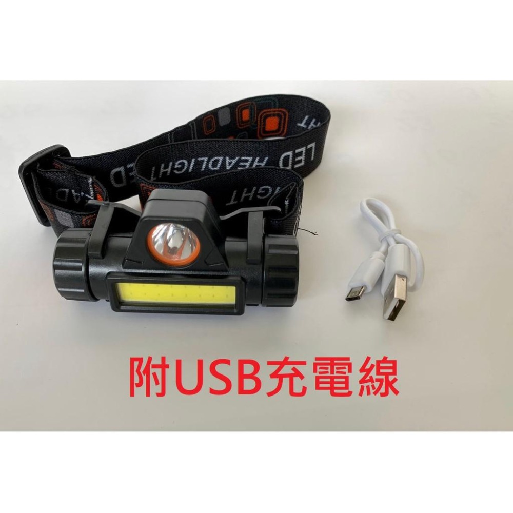 【松威科技】B230 USB充電式XPE、COB LED頭燈 (贈充電線)-細節圖2