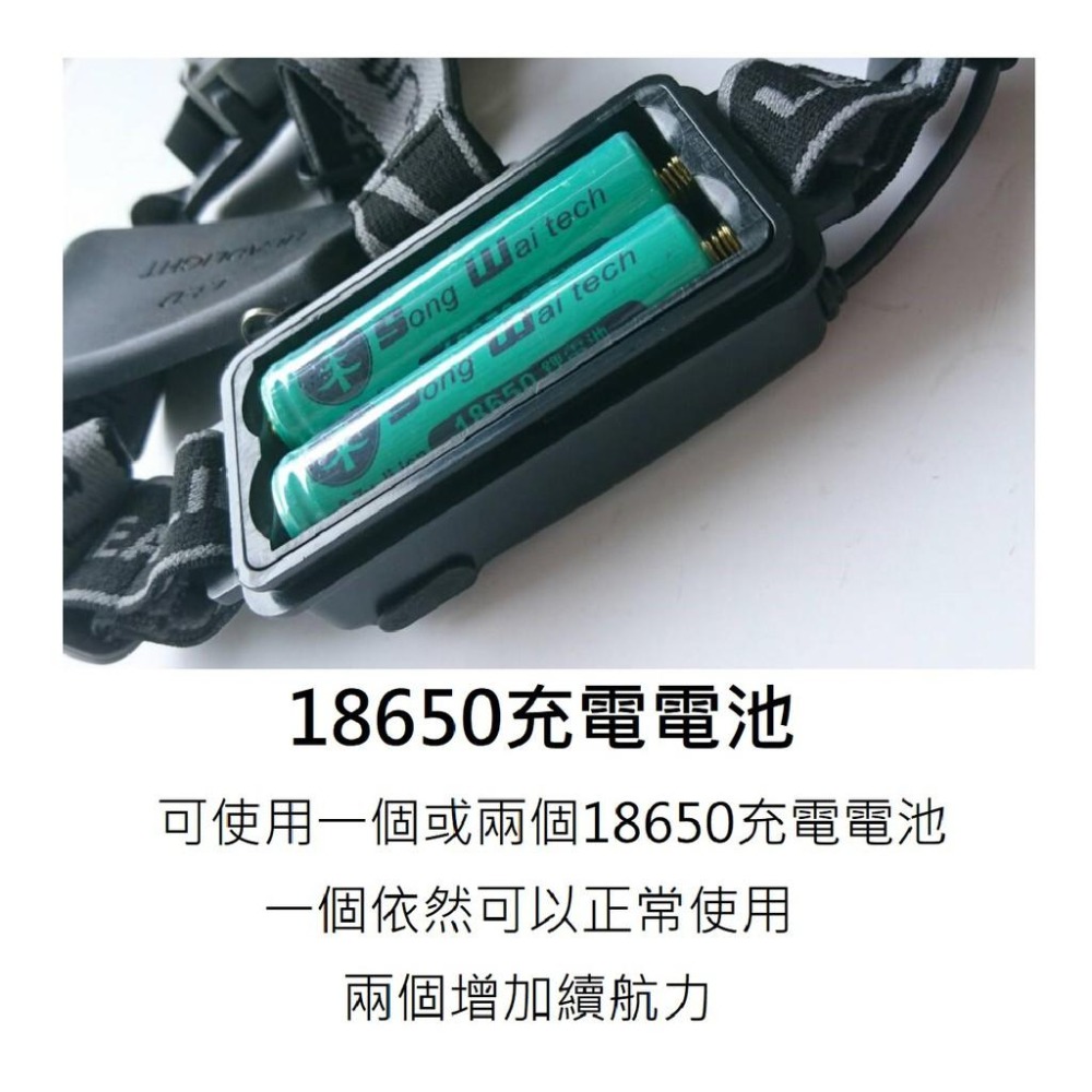 【松威科技】B910 感應式USB充電調光LED頭燈 (贈充電池、充電線)-細節圖5