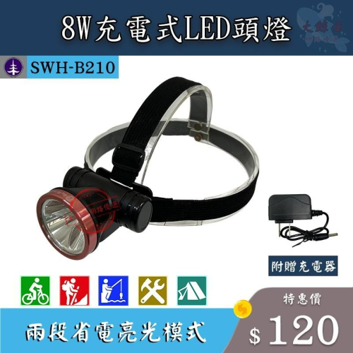 【松威科技】B210 8W充電式LED頭燈 (贈充電器)