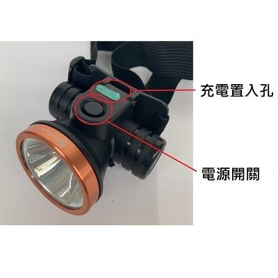 【松威科技】B210 8W充電式LED頭燈 (贈充電器)-細節圖2