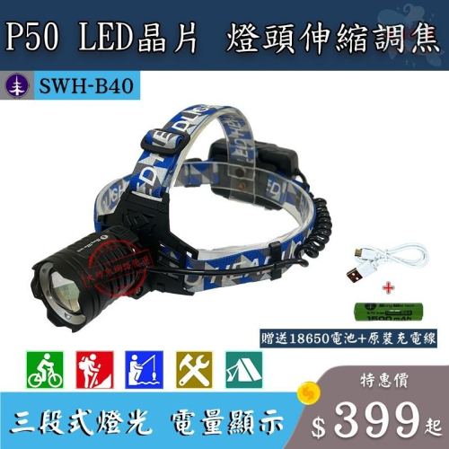 【松威科技】B40 1200流明 P50 LED晶片 充電式頭燈( 贈充電線、充電池)
