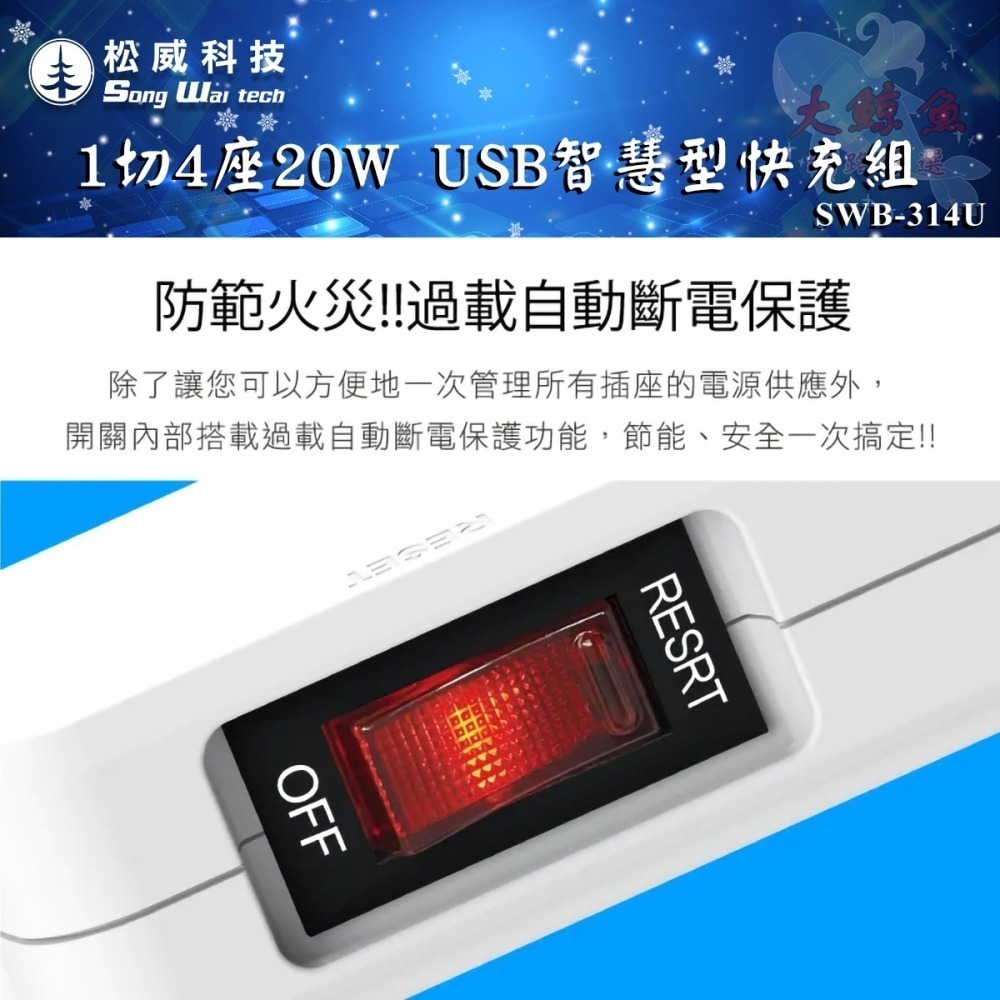 【松威科技】SWB-314U 台灣製造 1切4座20W USB智慧型快充組 3P延長線 4、6尺 通過最新安規-細節圖3