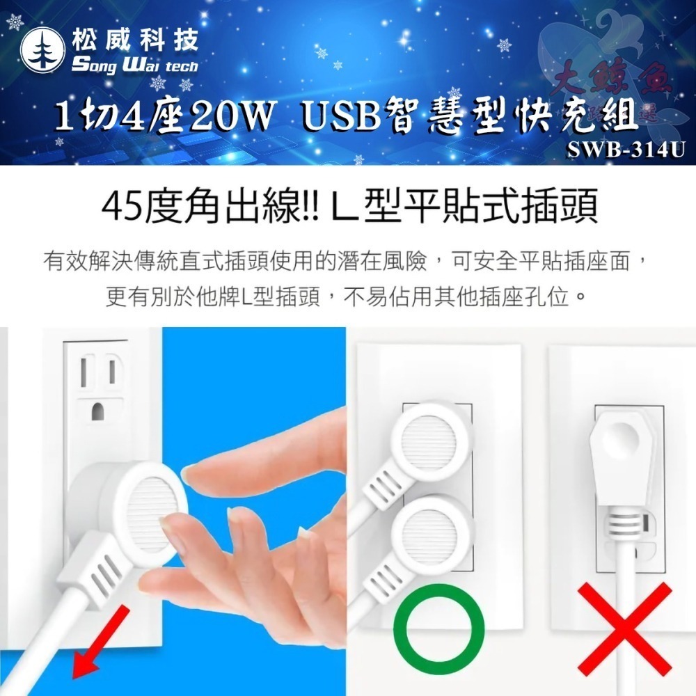 【松威科技】SWB-314U 台灣製造 1切4座20W USB智慧型快充組 3P延長線 4、6尺 通過最新安規-細節圖4