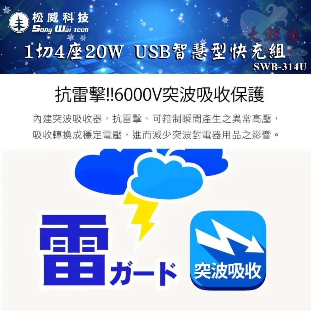 【松威科技】SWB-314U 台灣製造 1切4座20W USB智慧型快充組 3P延長線 4、6尺 通過最新安規-細節圖8