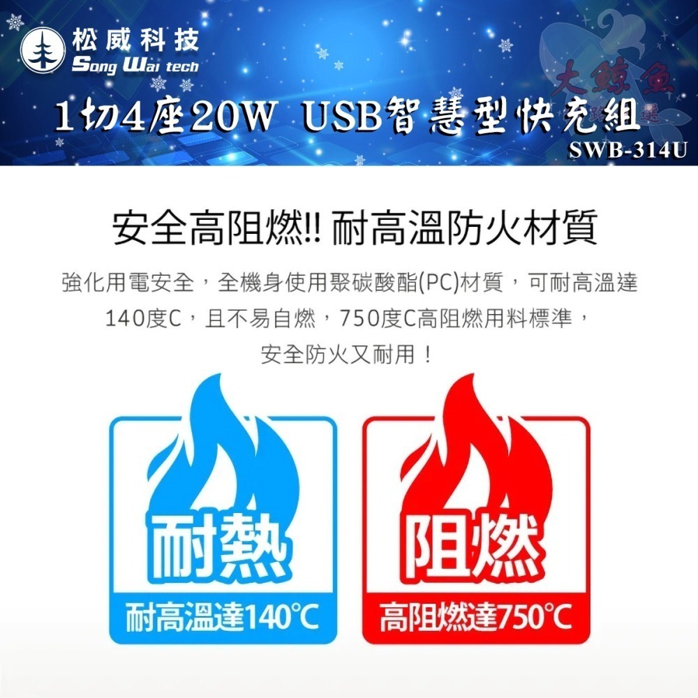 【松威科技】SWB-314U 台灣製造 1切4座20W USB智慧型快充組 3P延長線 4、6尺 通過最新安規-細節圖9