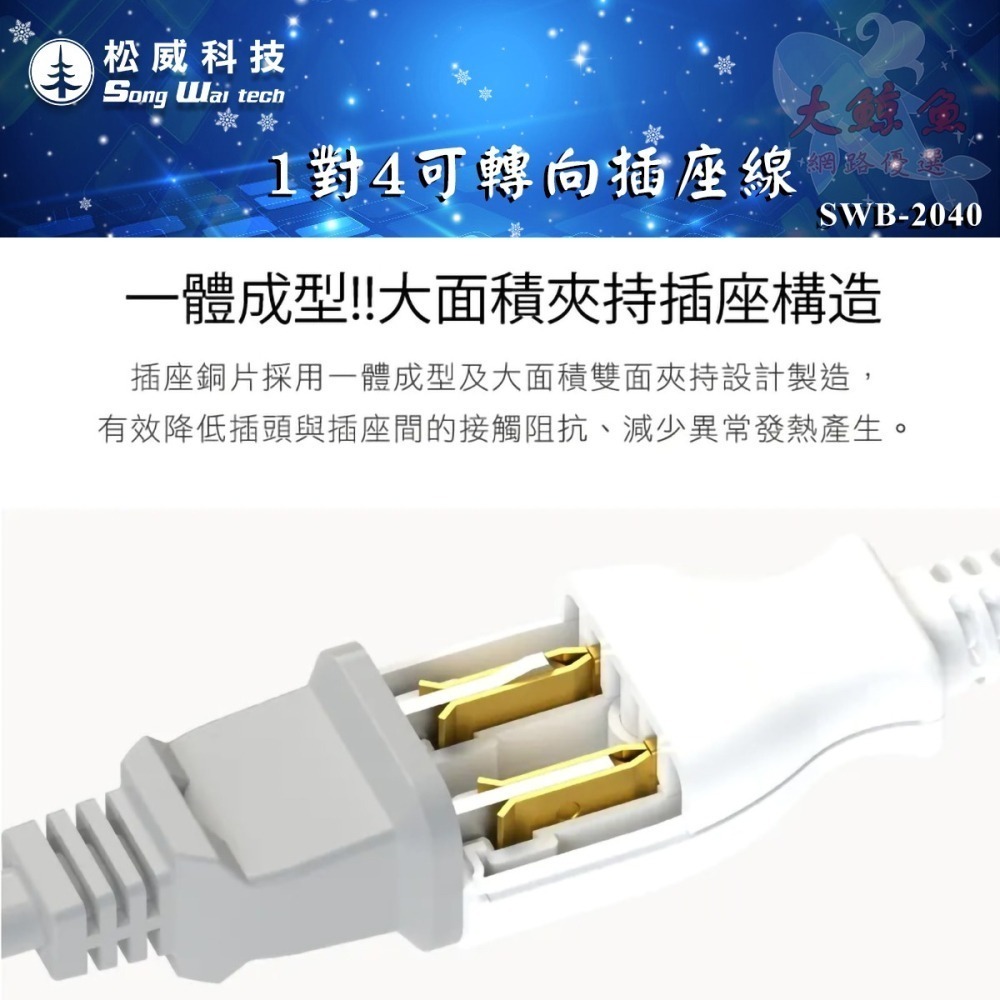 【松威科技】SWB-2040 台灣製造 1對4可轉向電源線組 180度轉動平貼式插/自動斷電保護 通過安規-細節圖5