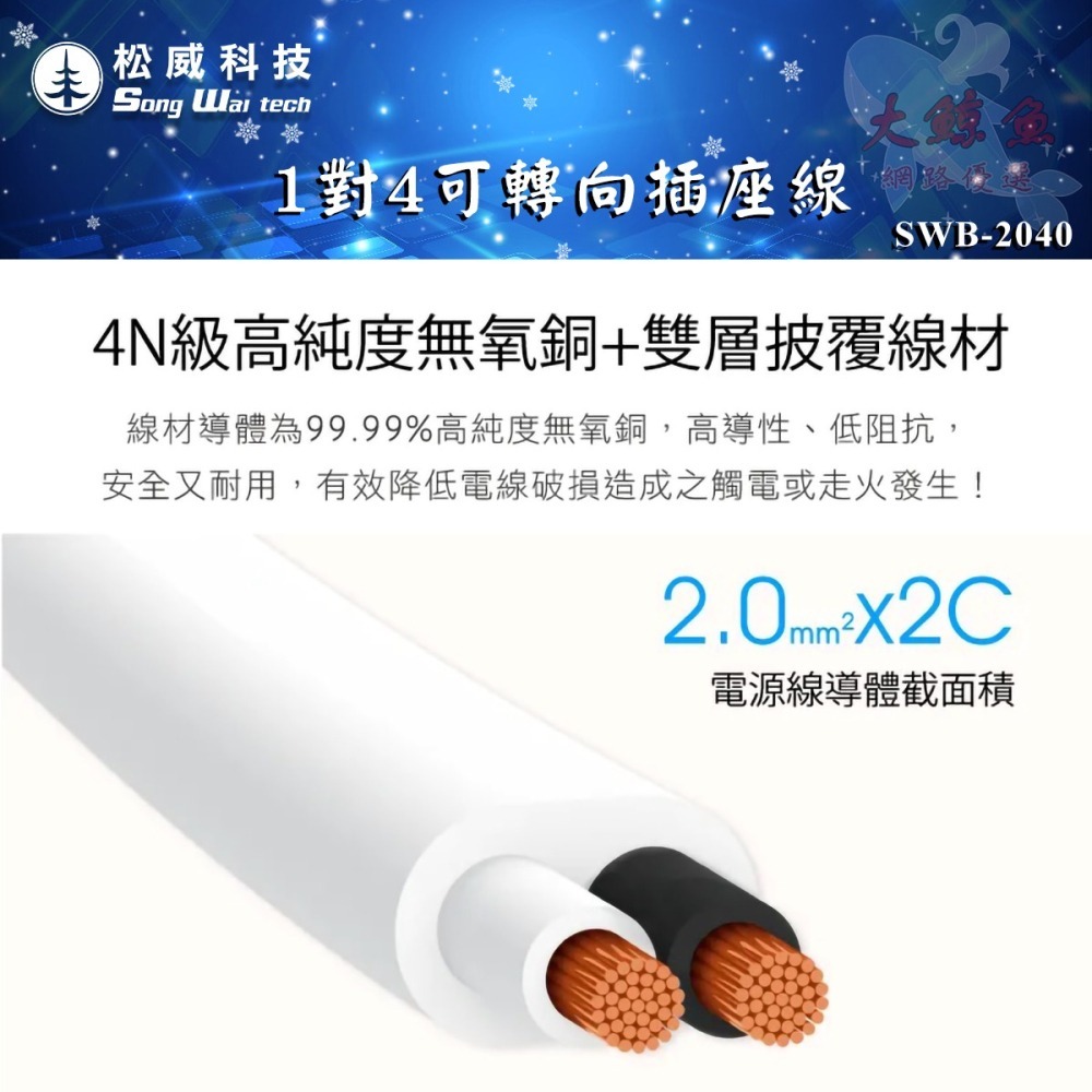 【松威科技】SWB-2040 台灣製造 1對4可轉向電源線組 180度轉動平貼式插/自動斷電保護 通過安規-細節圖7