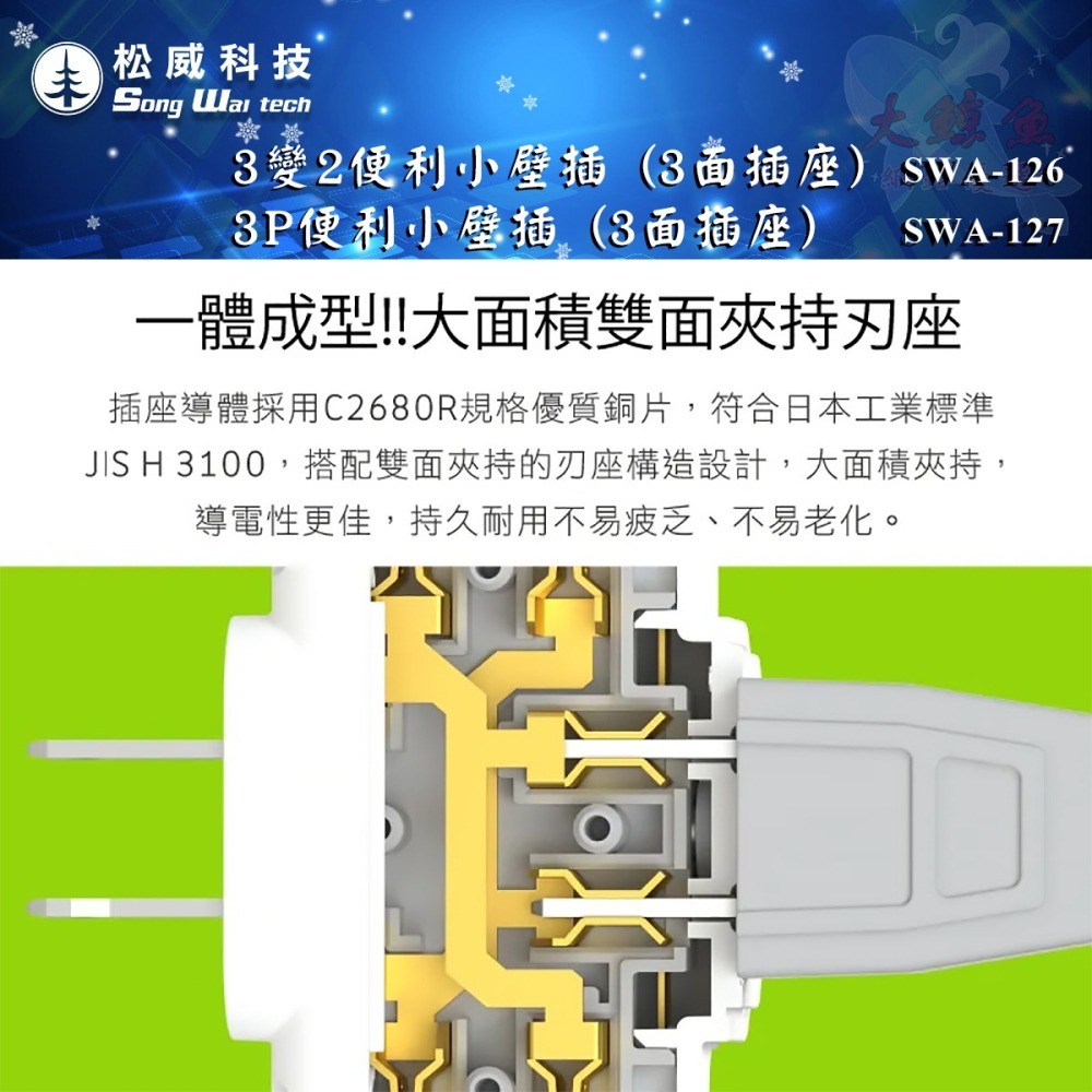 【松威科技】SWA-126、127 台灣製造 3變2便利小壁插  3P便利小壁插（3面插座）  插頭 分接器-細節圖6