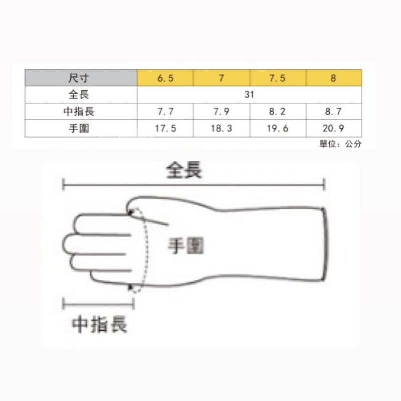 【露娜小舖】日本岡本洗頭用手套 洗髮手套 日本美髮手套 美髮手套 洗頭專用手套 乳膠手套 燙髮手套 岡本手套 手套-細節圖6