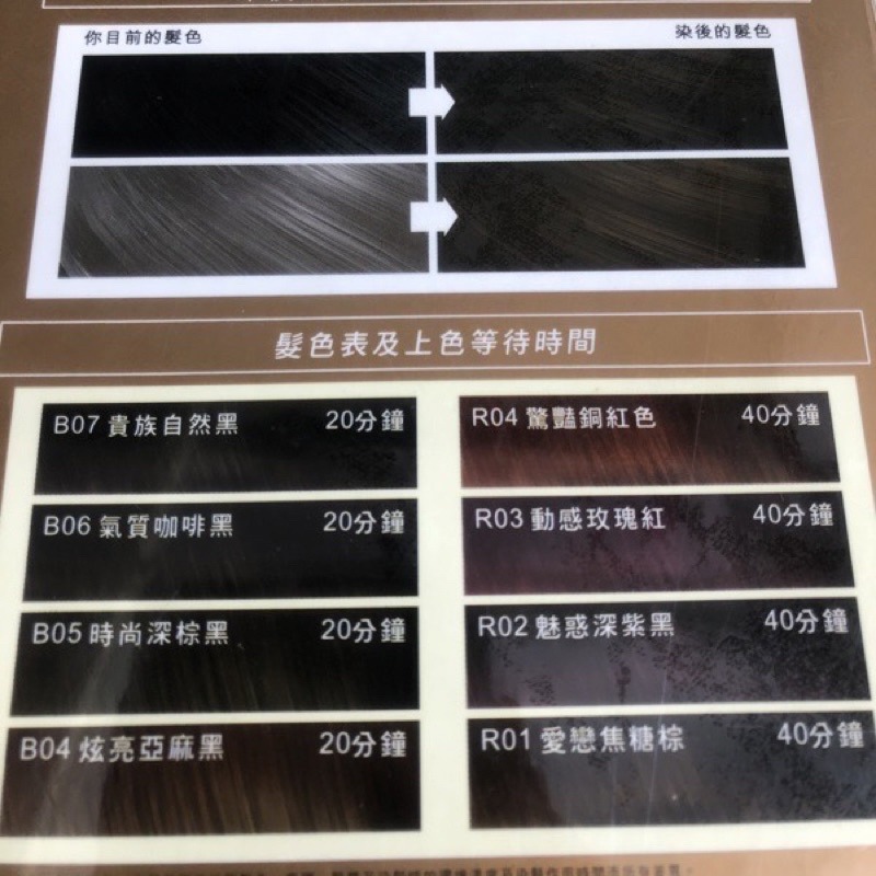 【露娜小舖】‼️銷售第一‼️歐德伊迪 180g 蓋白髮神器 白髮染髮劑 護髮染 染髮劑 原裝公司貨 居家染髮 沙龍級-細節圖3