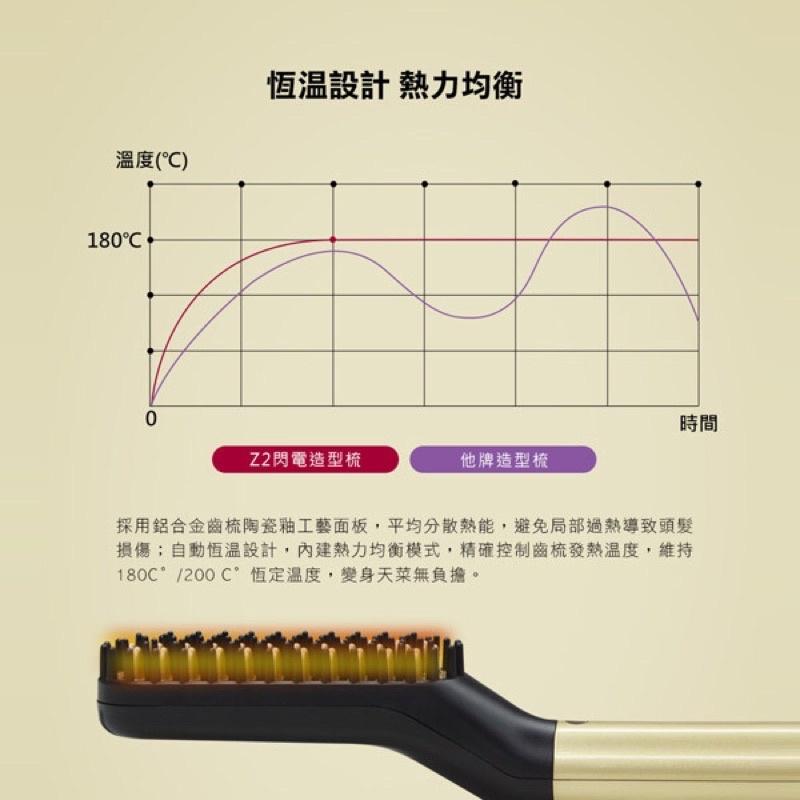 【露娜小舖】Pingo 台灣品工 Men z2閃電造型梳 男性專屬 造型梳 離子梳-細節圖5