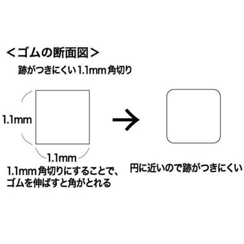 日本NEW EVER細橡皮筋 五種尺寸｜露娜髮鋪-細節圖7