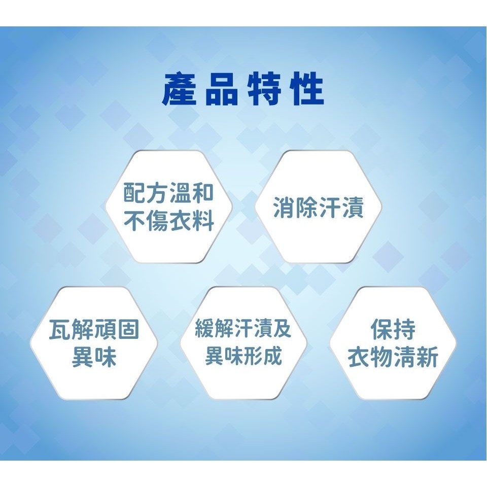 【德國貝克曼博士】除汗漬異味全效噴劑 250ml(有效期限至2026年6月22日)-細節圖4