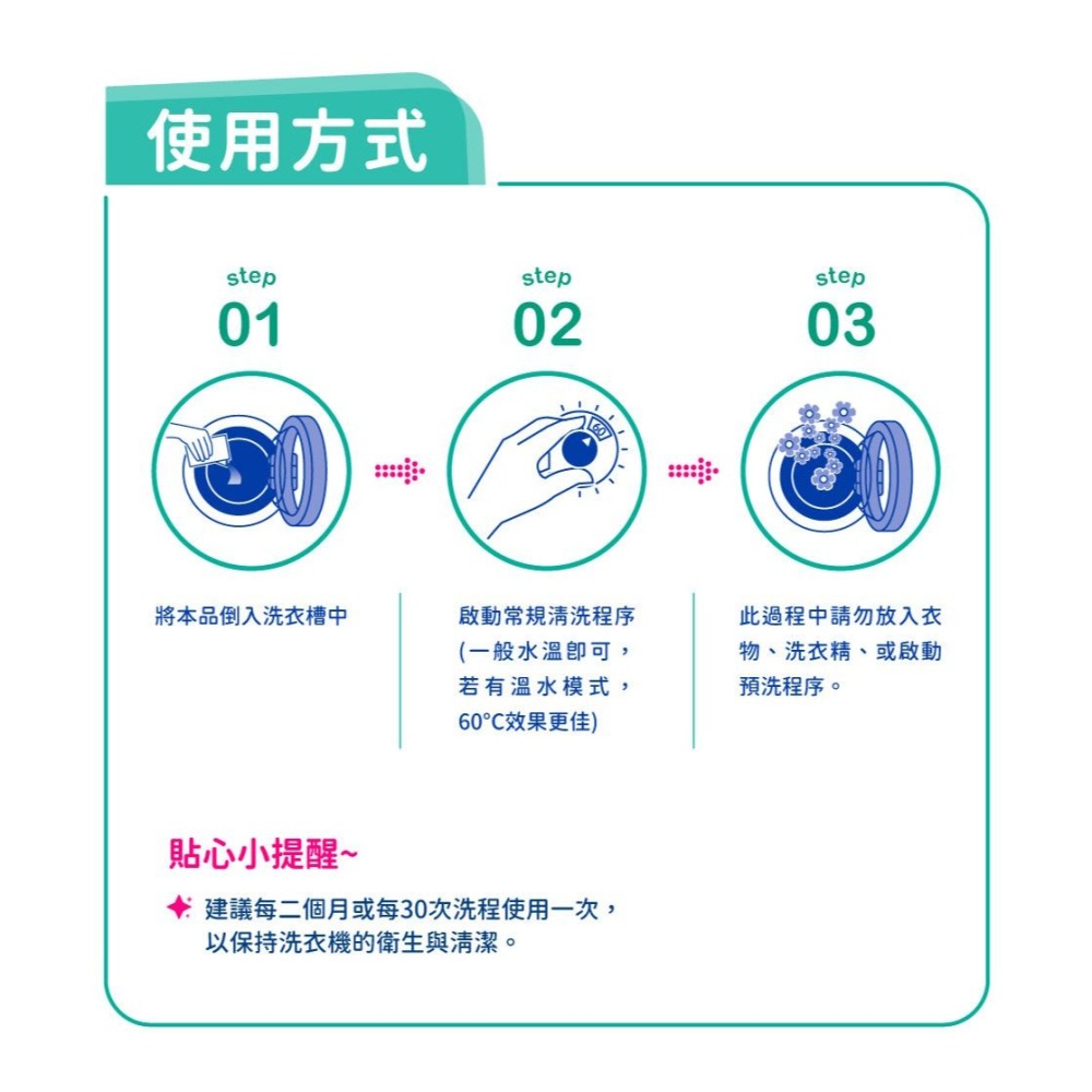 【德國貝克曼博士】洗衣機清潔養護劑(有效期限至2026年7月1日)-細節圖6
