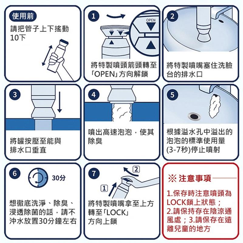 廚房浴室水槽專用】管道清潔除臭劑 500ml 水管泡沫清潔劑 排水口 排水管 按壓 泡沫管道疏通劑 水管清潔劑 管道清潔-細節圖5