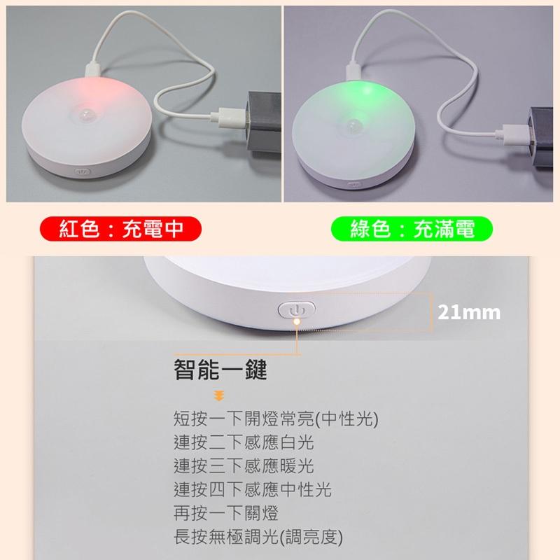 現貨 升級版 無線感應夜燈 紅外線感應燈 智能光控 智慧人體感應燈 馬卡龍LED燈 充電小夜燈 強磁吸附充電感應燈-細節圖8