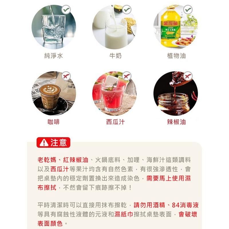 現貨秒出 小清新餐桌墊 PVC兒童桌墊 北歐風 可愛餐墊 皮革餐墊 止滑墊 桌墊 隔熱墊 隔熱 防燙 防水 防油 皮革餐-細節圖4