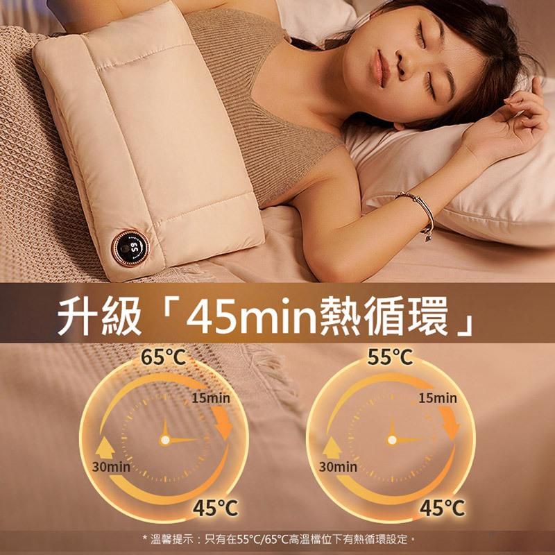 送女朋友 羽絨絲石墨烯暖手袋 暖手寶 暖手墊 暖手袋 暖手袋 加熱墊 熱敷 暖宮 (USB插電) 交換禮物-細節圖6