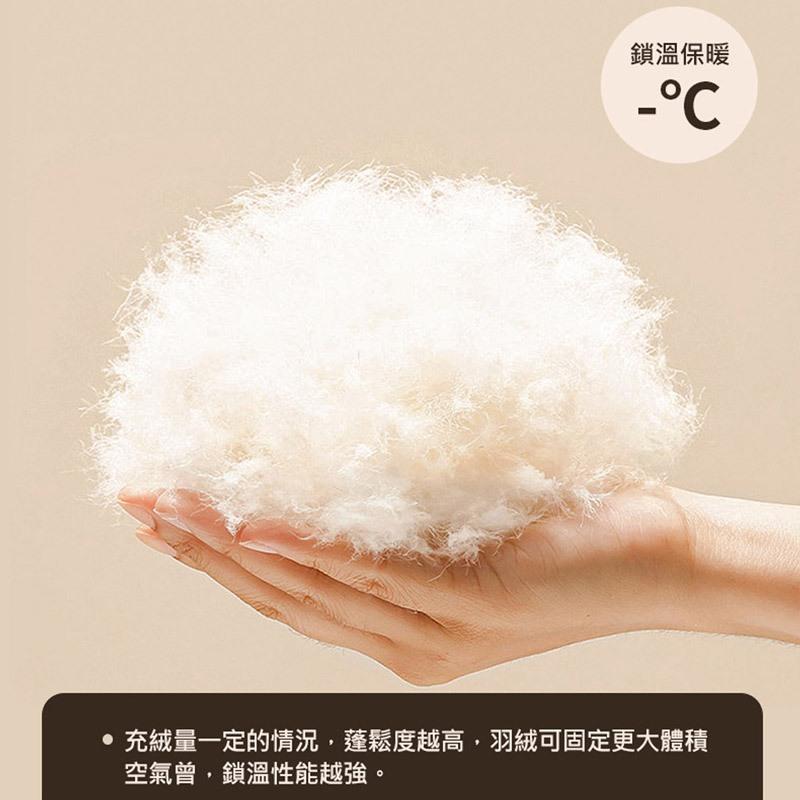 送女朋友 羽絨絲石墨烯暖手袋 暖手寶 暖手墊 暖手袋 暖手袋 加熱墊 熱敷 暖宮 (USB插電) 交換禮物-細節圖7