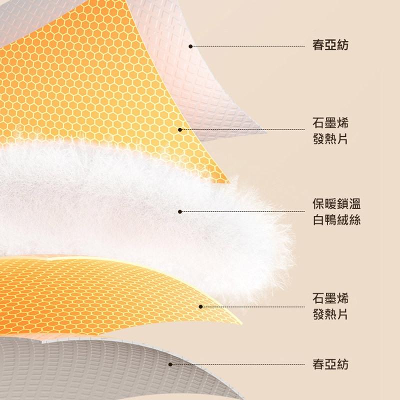送女朋友 羽絨絲石墨烯暖手袋 暖手寶 暖手墊 暖手袋 暖手袋 加熱墊 熱敷 暖宮 (USB插電) 交換禮物-細節圖8