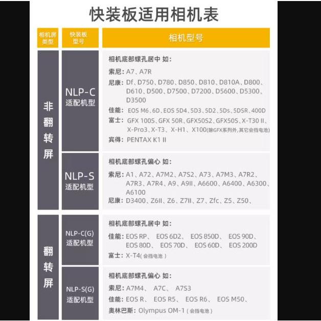 快速出貨 耐司NISI 通用L型快拆板 1/4孔位 豎拍板 直角快拆板 L板 翻轉螢幕適用-細節圖9