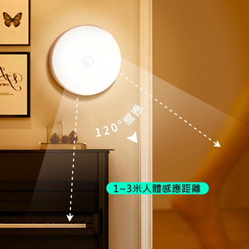 快速出貨 人體感應燈 馬卡龍LED小夜燈 露營燈 (USB充電) 8顆LED燈 強大磁力吸附，不易掉落-細節圖4