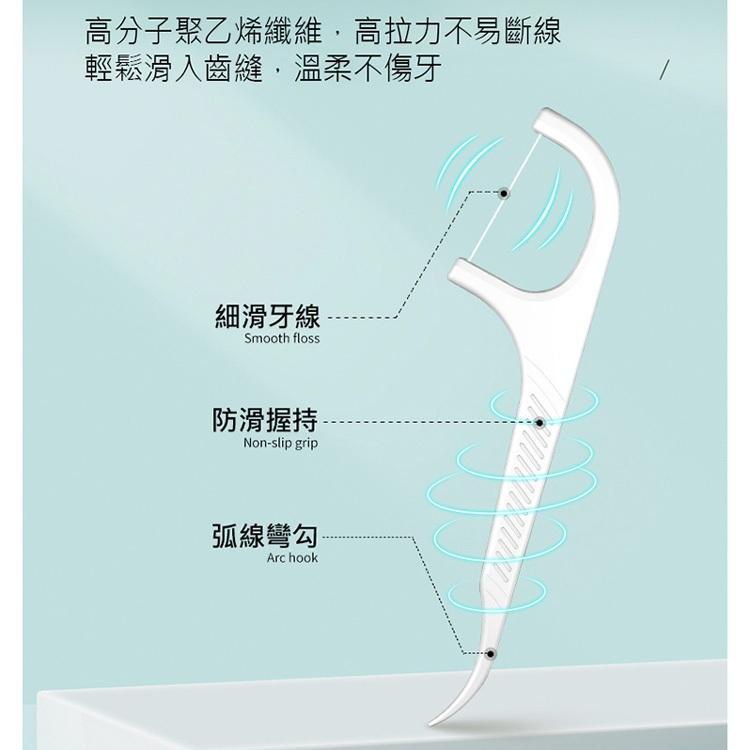 台灣現貨 自動彈出牙線盒 牙線收納盒 牙線棒 牙籤 牙線簽 牙線盒 便攜 牙線 100支盒裝-細節圖3