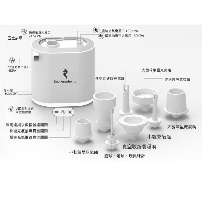 電動打氣筒 (附8種吹嘴) 充氣+抽氣+照明 三合一 多功能電動充氣泵USB充電氣泵游泳圈車載床抽氣泵-細節圖8