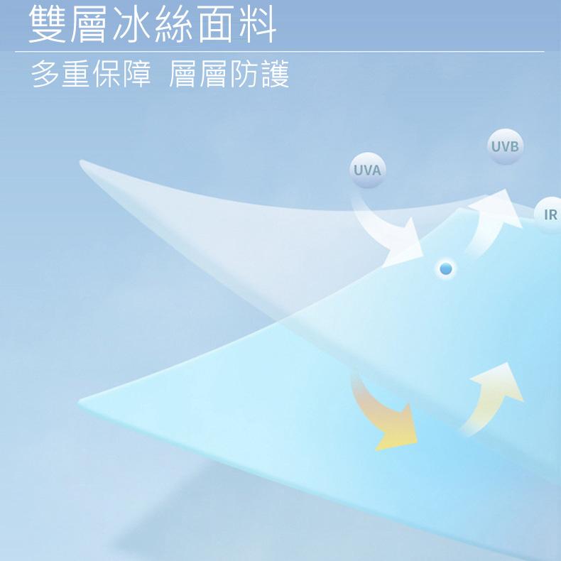 海灘遮陽帽 防曬 夏季 可捲可折疊遮陽帽 防曬帽 大帽沿 雙面漁夫帽 遮陽帽 登山 健行 折疊遮陽帽-細節圖2