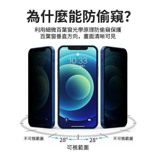 WiWU防窺玻璃貼 防窺保護貼iPhone14 Plus / iPhone13 Pro/iPhone13 Pro Max-細節圖3