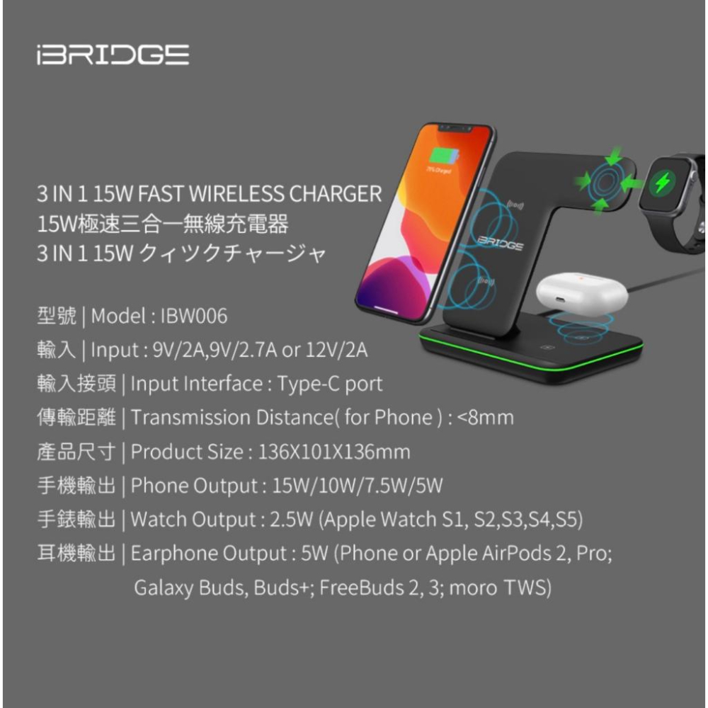 iBRIDGE 15W 極速三合一無線充電器 快充 座充 無線座充 無線充電 充電器 Qi認證 BSMI認證-細節圖4