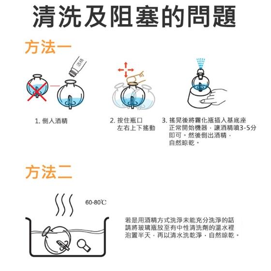 特價 富士山擴香儀 芳香擴散器 冷香儀 精油香薰機 無水擴香機 純精油擴香 靜音 玻璃香氛機 USB插電-細節圖5