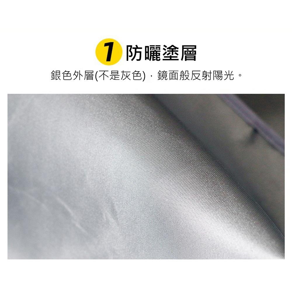 【開機不取下】 冷氣室外機防塵罩 開機不用取下 空調外機遮陽罩 網紗開窗+五面包覆 防曬/防塵/遮雨-細節圖6