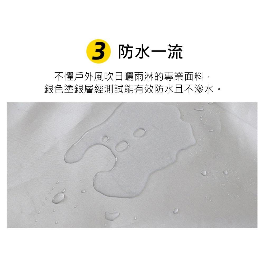 【開機不取下】 冷氣室外機防塵罩 開機不用取下 空調外機遮陽罩 網紗開窗+五面包覆 防曬/防塵/遮雨-細節圖7