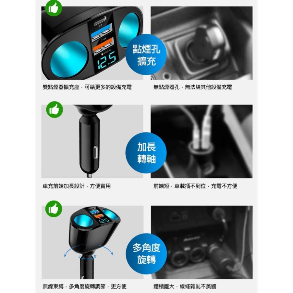 促銷 AHEAD PD20W+QC3.0+2.4A顯示點煙器擴充 5孔車充 數字顯示 車充USB 車充擴充器 車用充電器-細節圖7