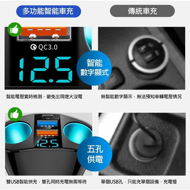 促銷 AHEAD PD20W+QC3.0+2.4A顯示點煙器擴充 5孔車充 數字顯示 車充USB 車充擴充器 車用充電器-細節圖8