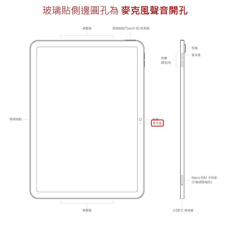 AHEAD Apple iPad 10 第10代 10.9吋 (2022) iPad10 十代平板 0.26mm 抗藍光-細節圖3