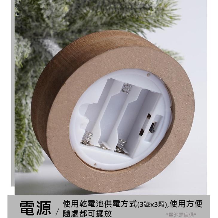 限時優惠 北歐風 聖誕樹燈 聖誕裝飾擺件內置LED燈 松針雪花樹 LED燈 裝飾燈 繽紛浪漫小巧思 松針樹x撒雪設計-細節圖6