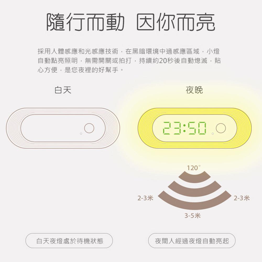 感應床頭燈 床頭燈 磁吸夜燈 時光人體感應燈二代 紅外感應床頭燈 暖光白光 LED燈 LED磁吸夜燈 (USB充電)-細節圖2