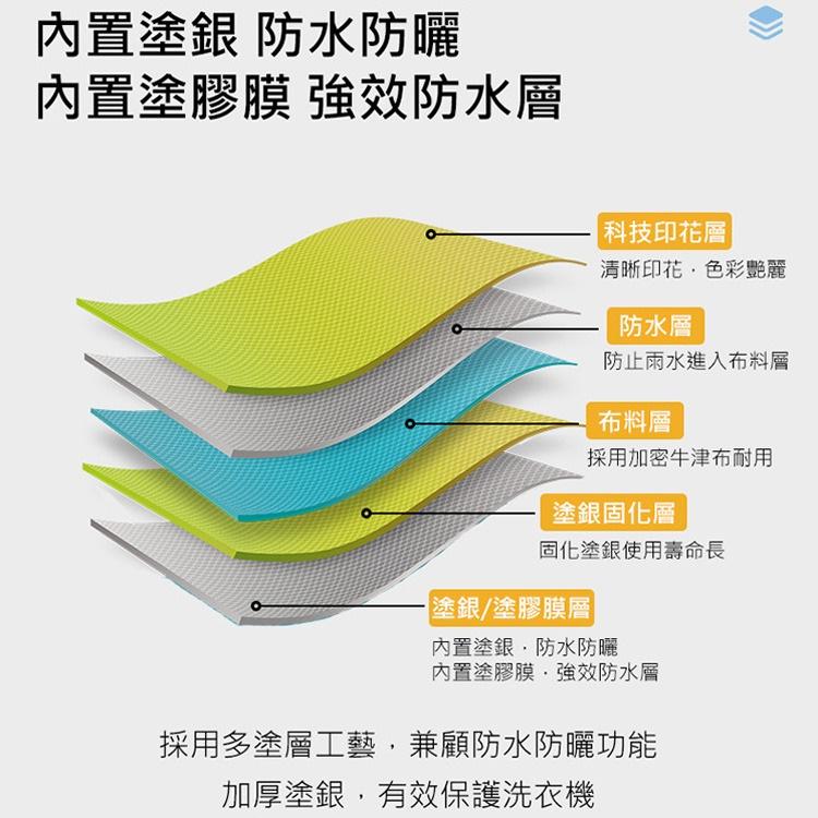 特價/現貨 防水/防曬/防塵罩 方便自由調節 防水洗衣機罩 直立式洗衣機套 保護洗衣機上掀式設計 上開式洗衣機罩-細節圖6