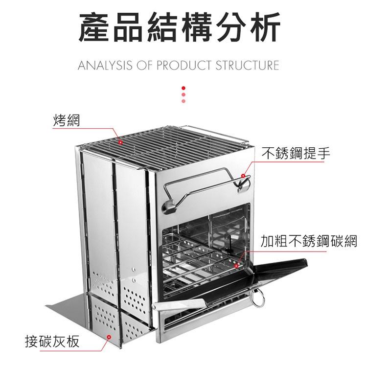 一體式烤肉架 迷你焚火台 露營野炊BBQ 附收納袋 不銹鋼折疊燒烤架 便攜式戶外柴火爐 折疊 折疊燒烤爐-細節圖7